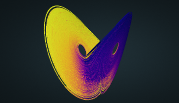 chemical Lorentz screenshot