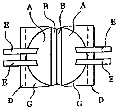 nofig